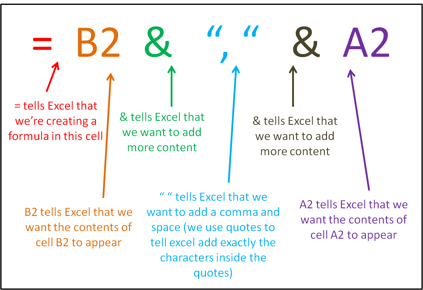 merge-cells-in-excel-examples-how-to-merge-cells-in-excel